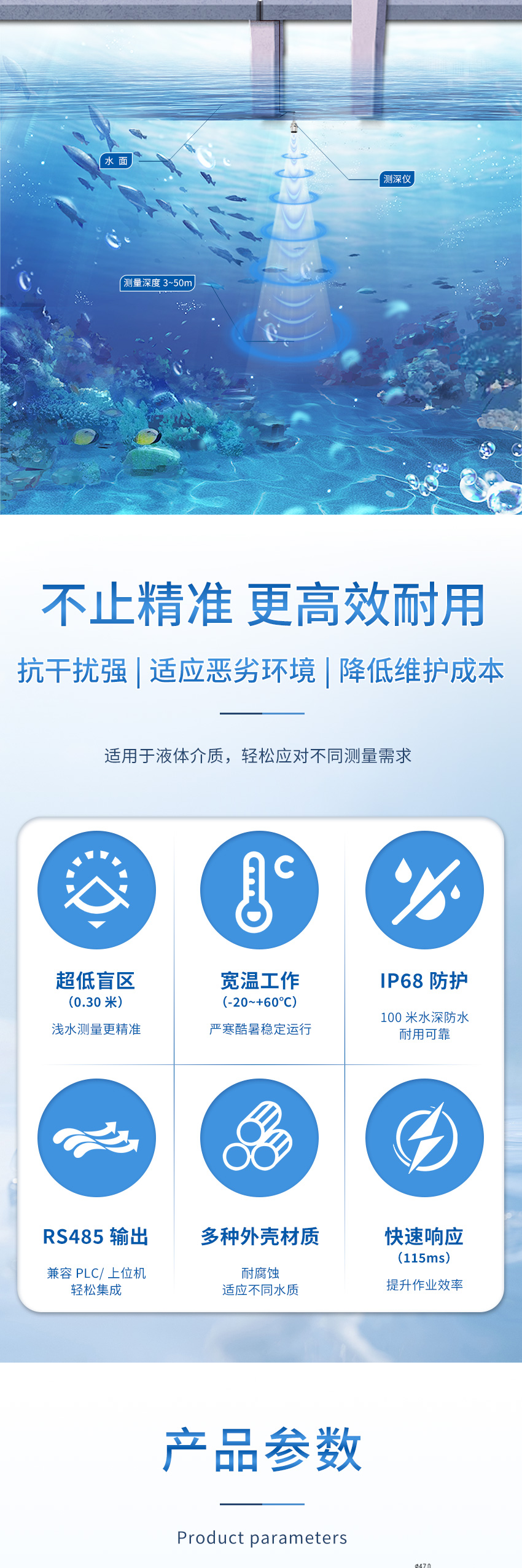 2025年4月29日-M36測深儀（plus款，304外殼，帶航空插頭）111111_02.jpg