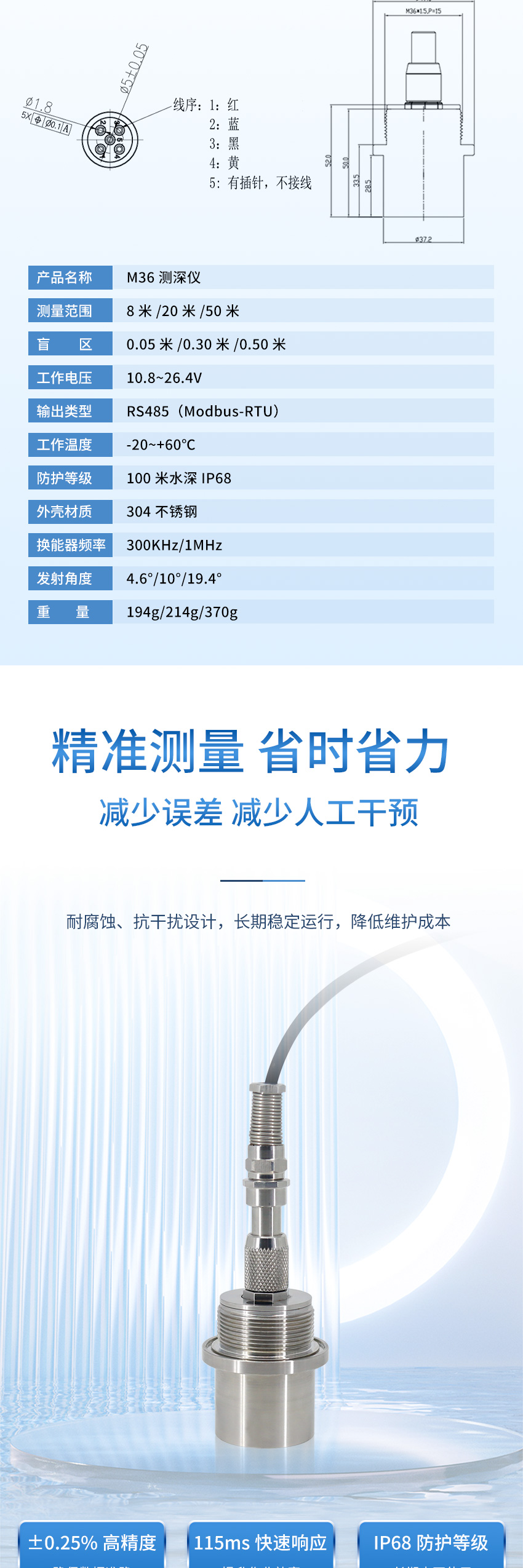 2025年4月29日-M36測深儀（plus款，304外殼，帶航空插頭）111111_03.jpg