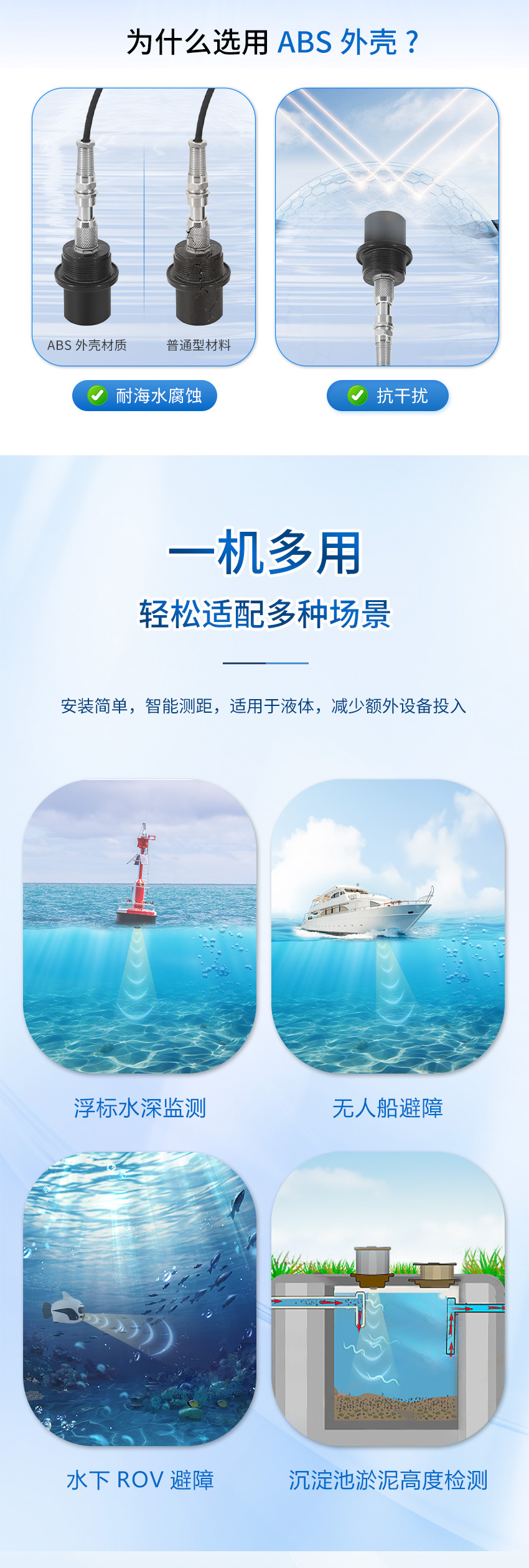 M36測深儀（plus款，ABS外殼，帶航空插頭）_04.jpg