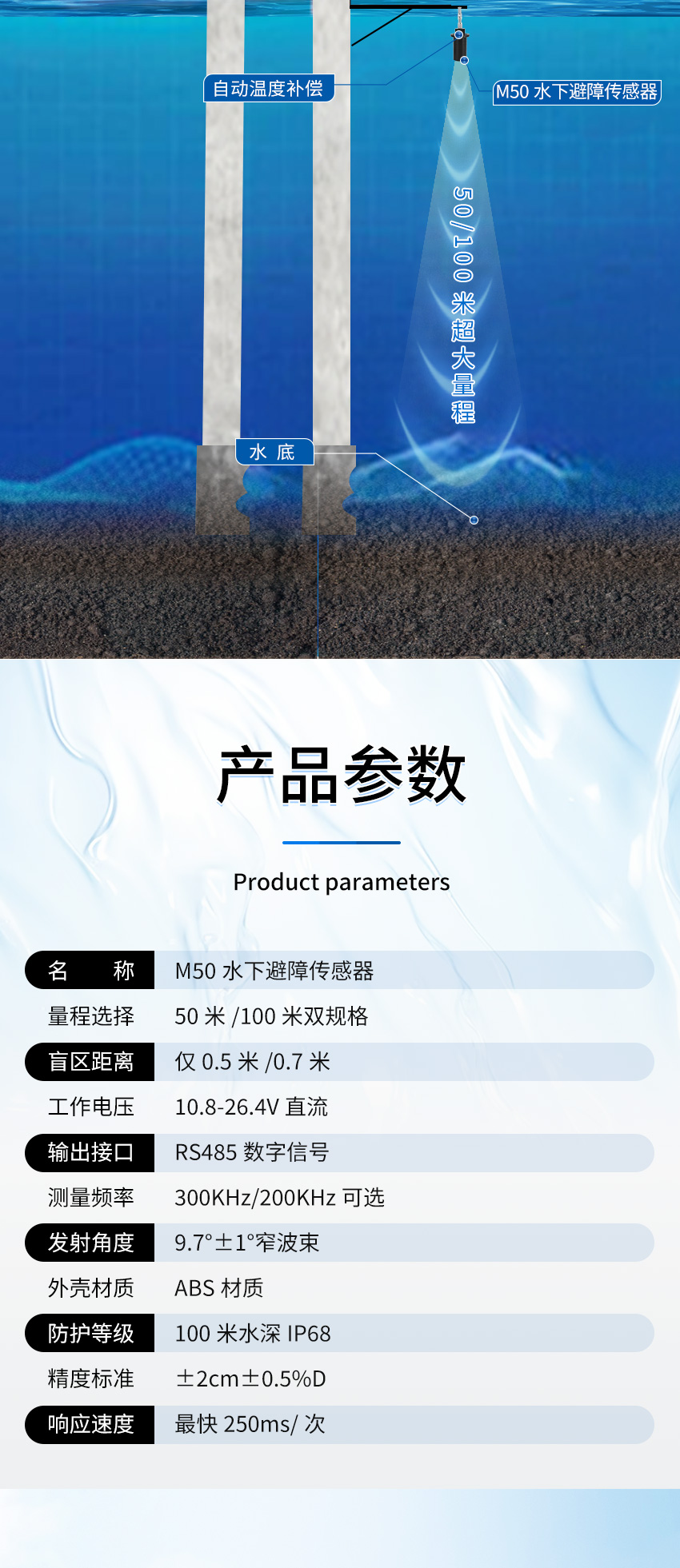 M50水下避障傳感器（ABS外殼，帶航空插頭)_03.jpg