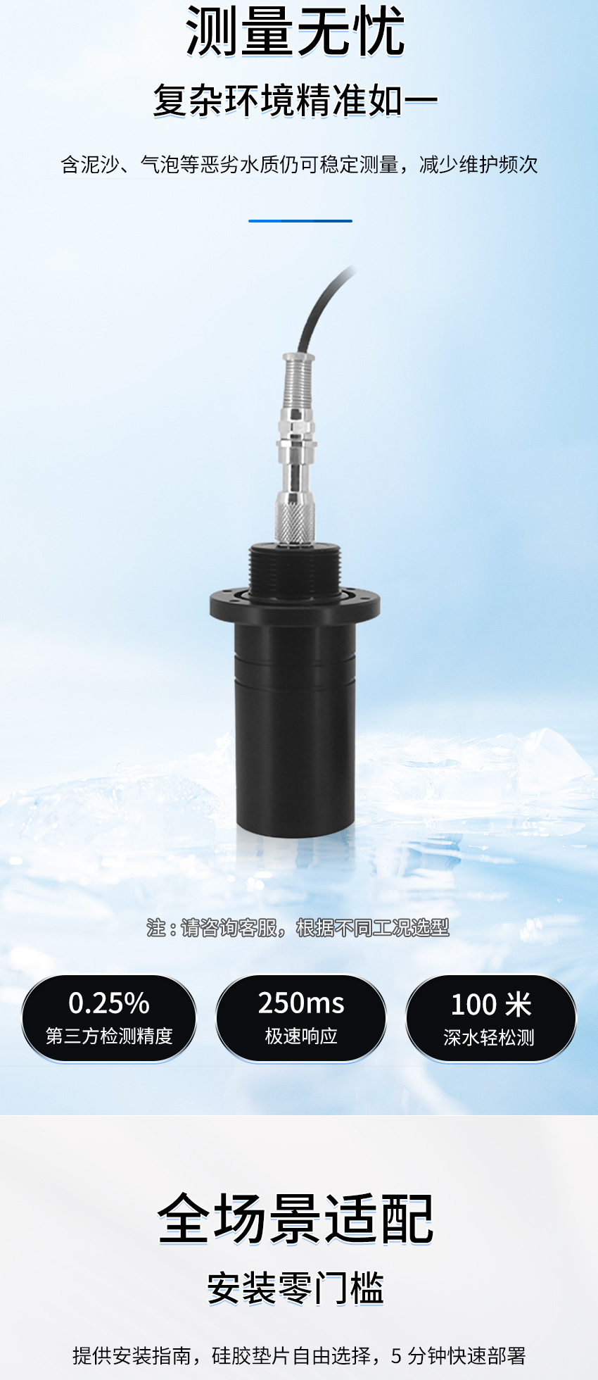 M50水下避障傳感器（ABS外殼，帶航空插頭)_04.jpg