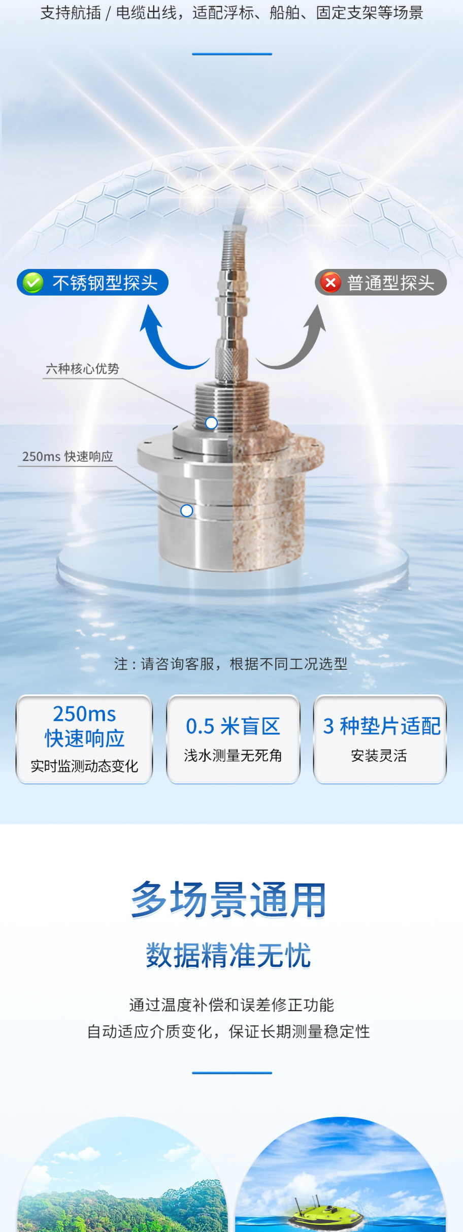 李洪文-2025年6月16日-M80測(cè)深儀（304外殼，帶航空插頭)_04.jpg