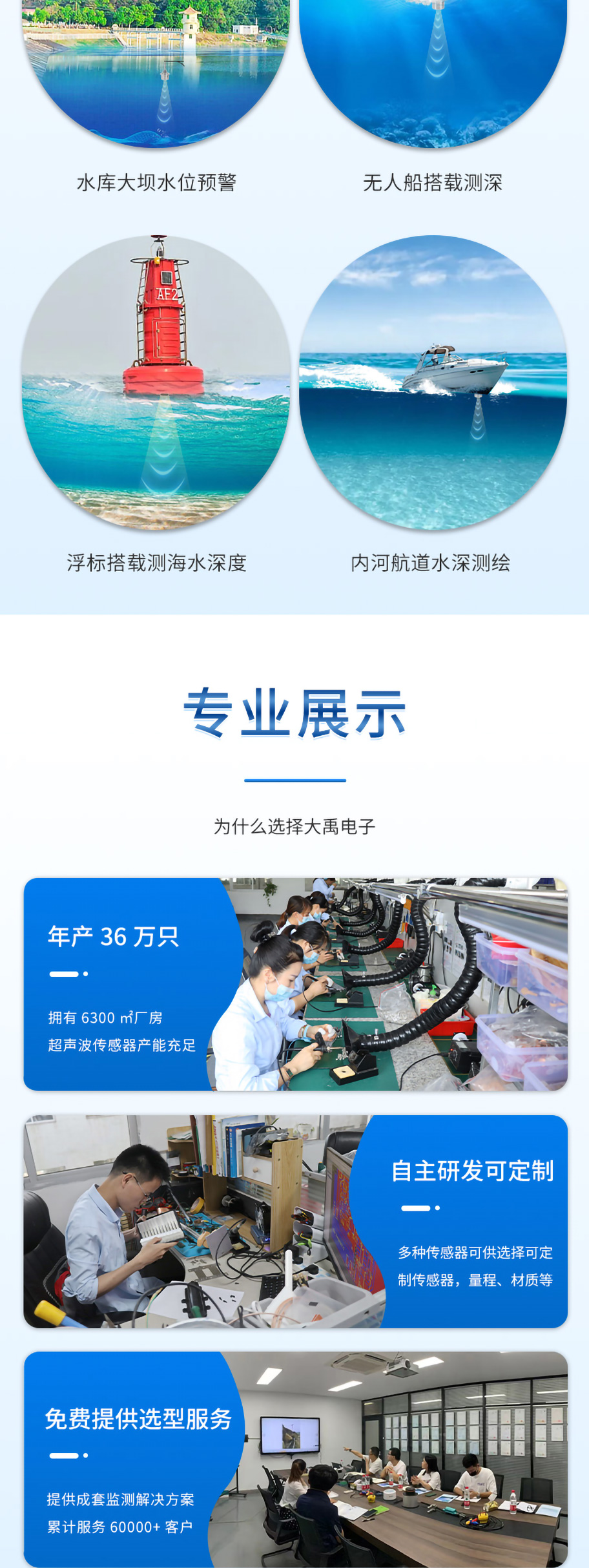 李洪文-2025年6月16日-M80測(cè)深儀（304外殼，帶航空插頭)_05.jpg