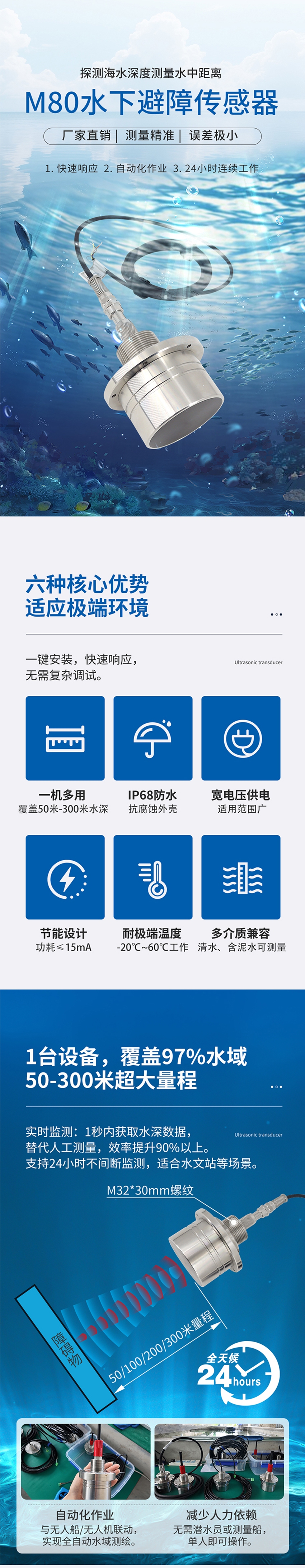 M80水下避障傳感器（304外殼，帶航空插頭).716詳情頁_01.jpg