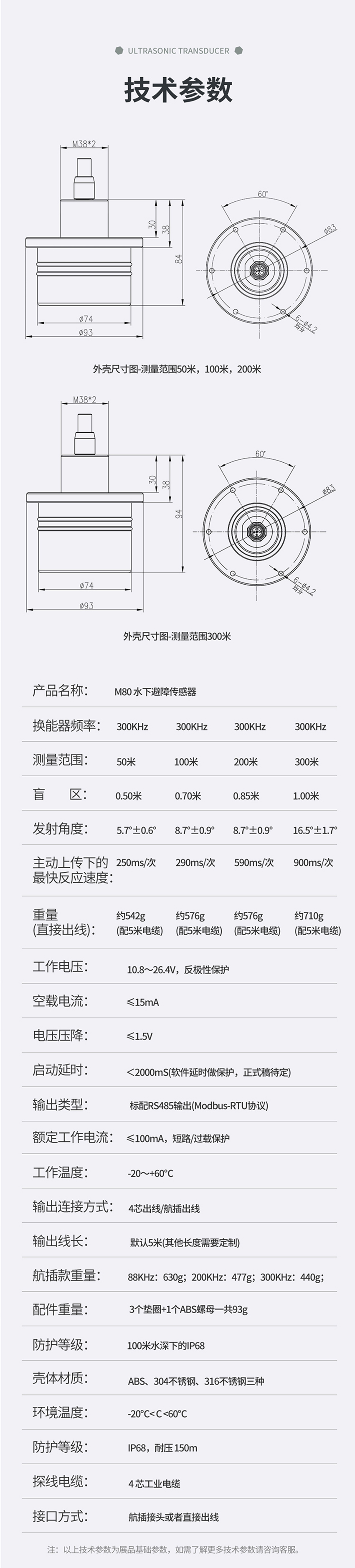 M80水下避障傳感器（304外殼，帶航空插頭).716詳情頁_03.jpg