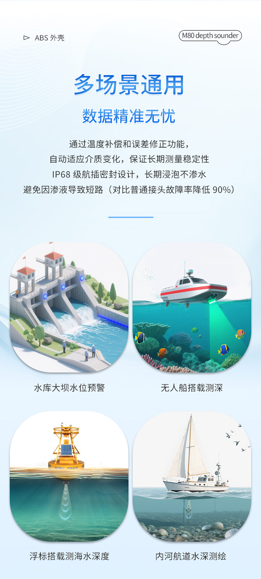 M80測深儀（ABS外殼，帶航空插頭)_05.jpg