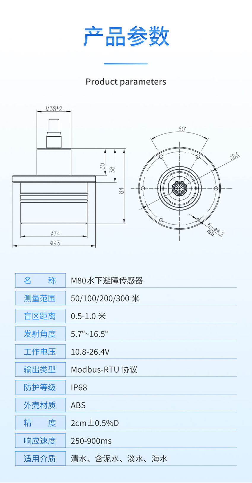 M80水下避障傳感器（ABS外殼，帶航空插頭)_03.jpg