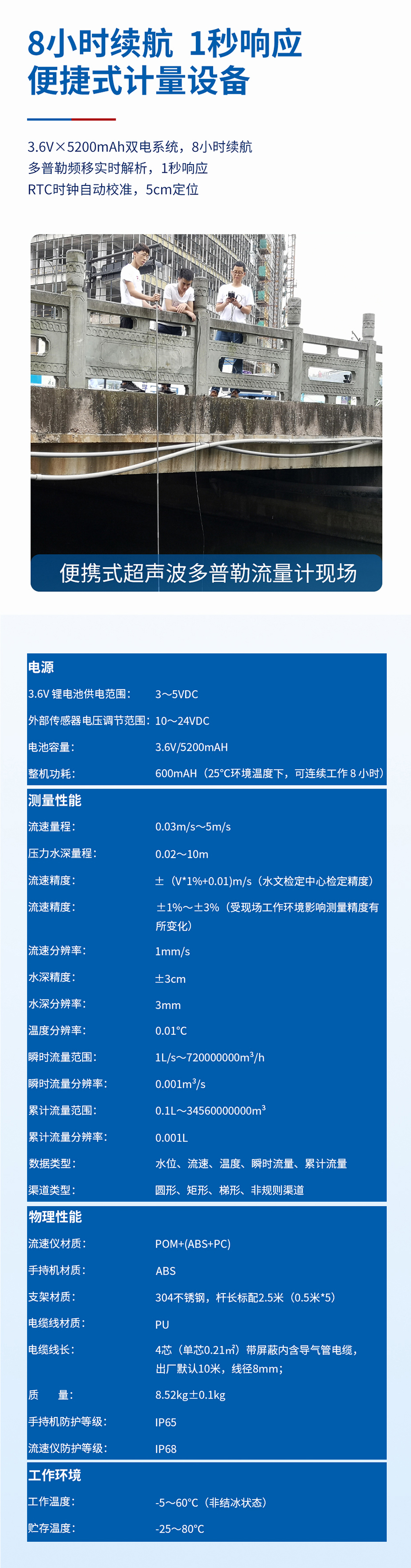 便攜式超聲波多普勒流量計(jì).716詳情頁_04.jpg