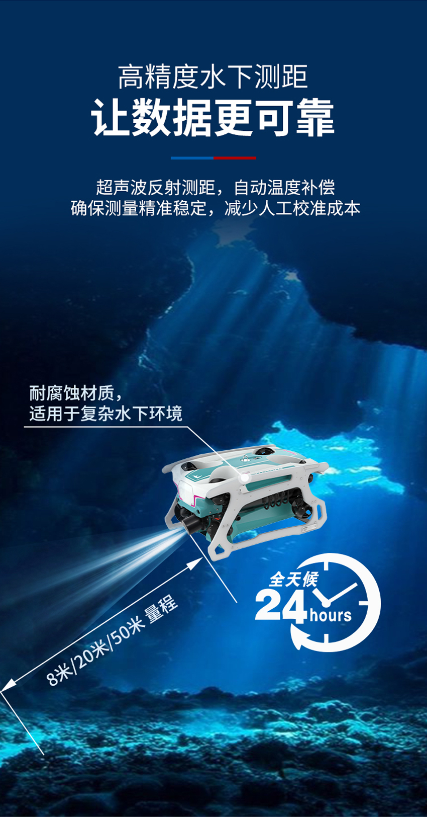 M36水下避障傳感器（plus款，ABS外殼，帶航空插頭）.詳情頁(yè)_02.jpg